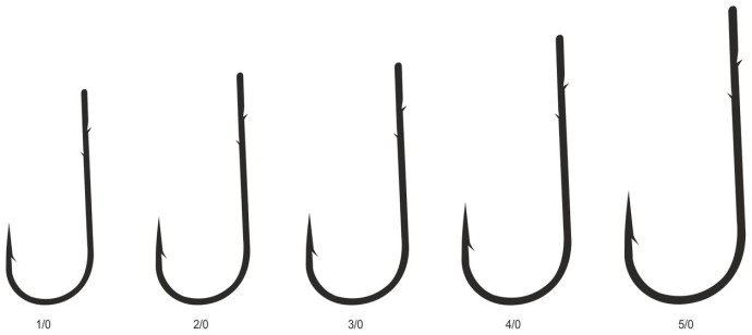 10kom - Udica Mistrall Round Worm s ušicom, Black Nickel