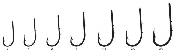 10ks - Háčik Mistrall Baitholder