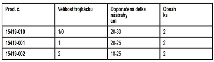 2kom - Pomoćna Trostruka udica Daiwa Prorex Swiveled Head Assist