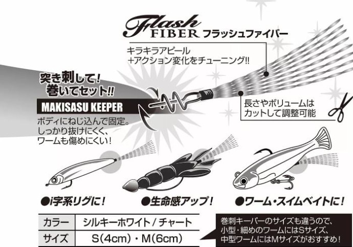 3kom - Resice na uvrtavanje Decoy Makisasu Fiber F-12