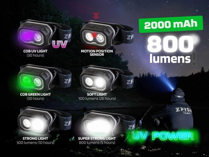 Čelovka Zfish Helionix UV