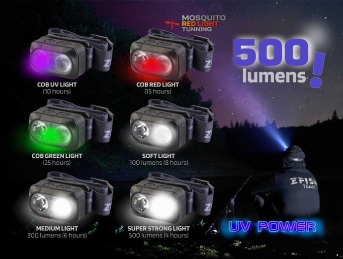 Čelovka Zfish Zeonix UV