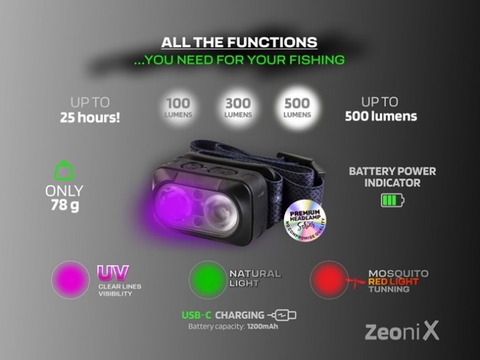 Čelovka Zfish Zeonix UV