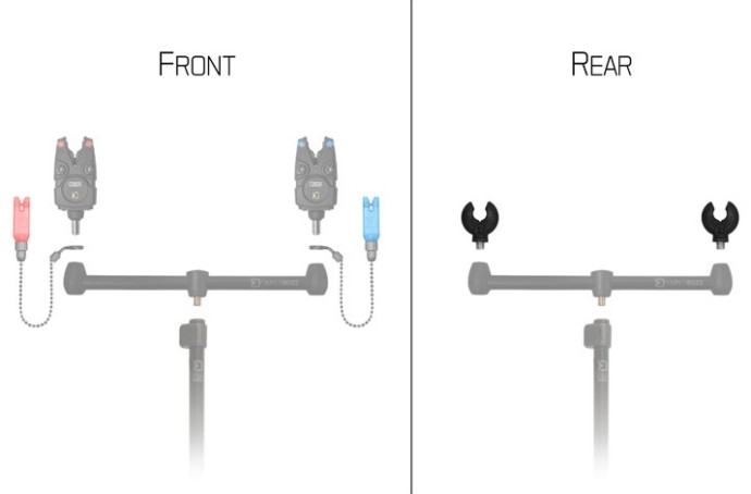 Držač štapa Delphin BOLDER Rod Rest