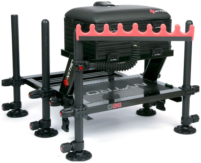 Držač topsetova Nytro Connect-It X36 Top/Side Roost Kit
