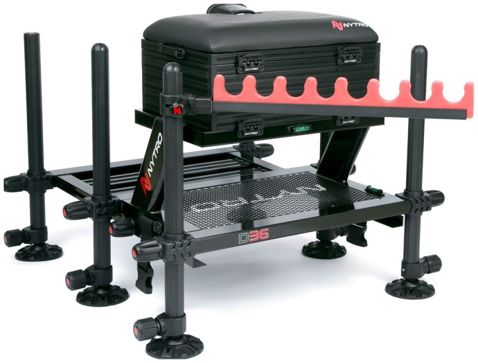 Držač topsetova Nytro Connect-It X36 Top/Side Roost Kit