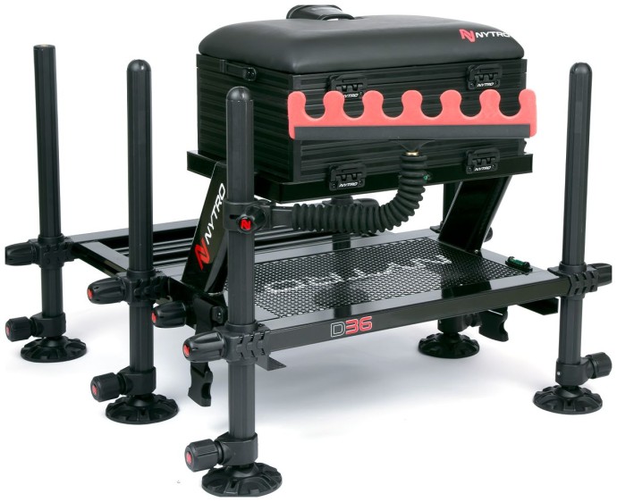 Držák Topsetů Nytro Connect-It X36 Top/Side Roost Kit