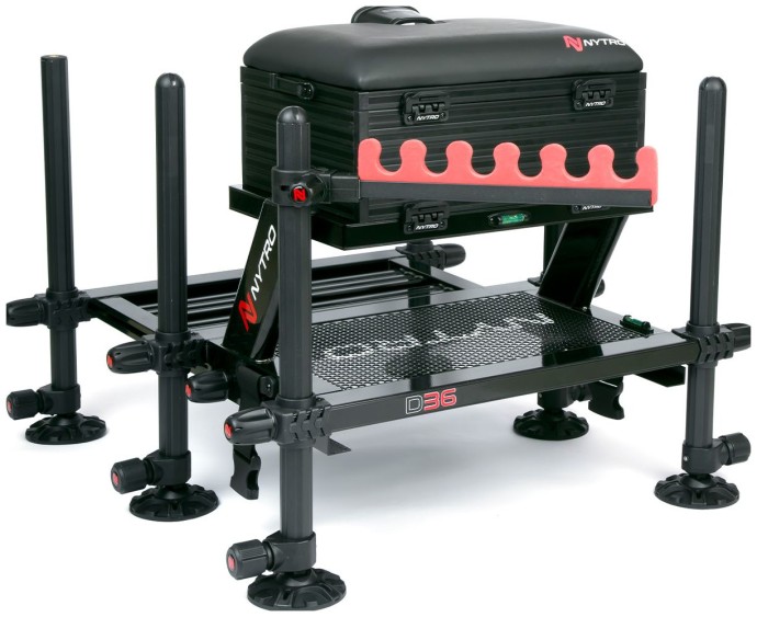 Držák Topsetů Nytro Connect-It X36 Top/Side Roost Kit