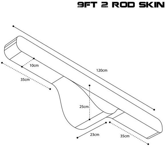 Futrola za štapove Nash Scope OPS Soft Protect 2 Rod Skin