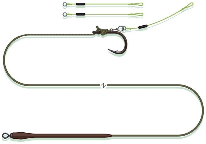 Gotovi Predvez MADCAT Quick Change Pellet Rig
