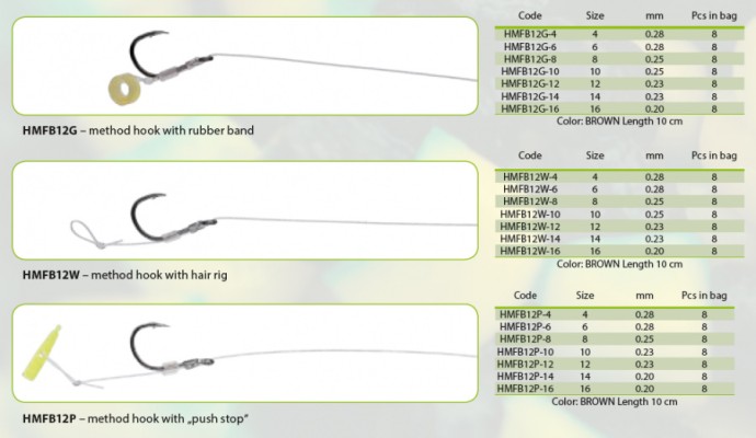 Gotovi Predvez Mikado Method Feeder RIG 10cm PUSH STOP 8kom