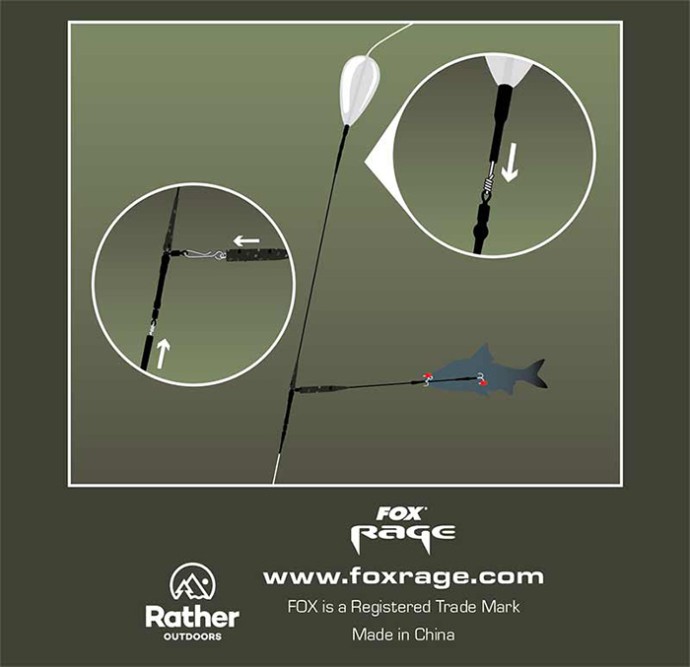 Gotovi Predvez Rage Predator Paternoster Up Traces 60cm