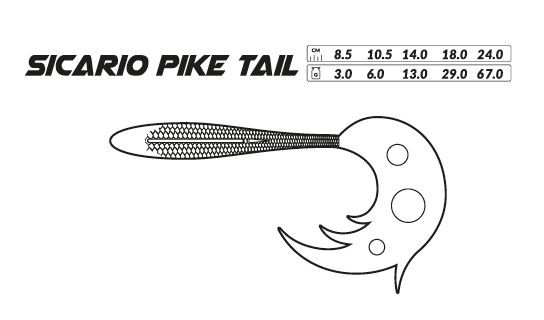 Gumená Nástraha Mikado Sicario Pike Tail 24cm 67gr