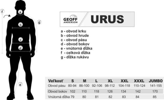 Hlače Geoff Anderson Urus Rough