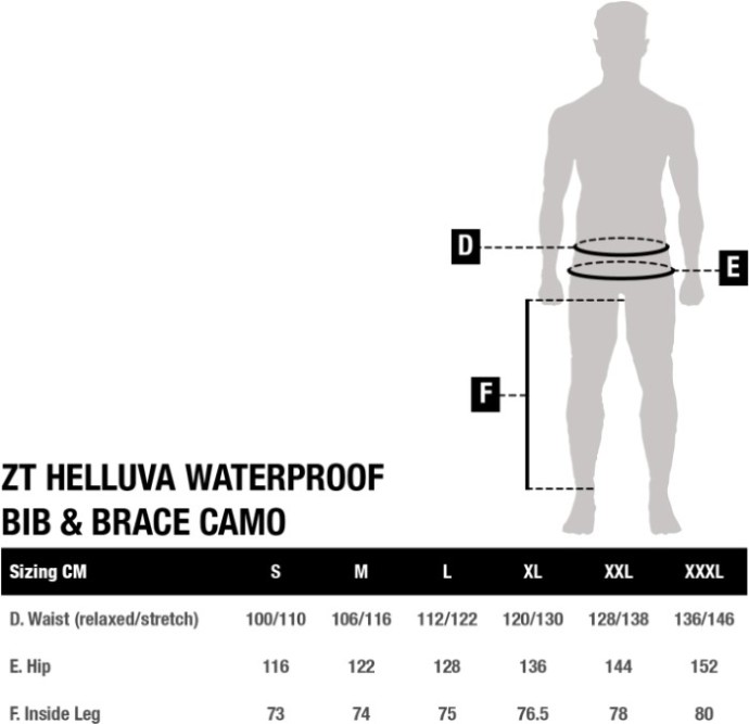 Hlače Nash Zero Tolerance Helluva Waterproof Bib and Brace Camo