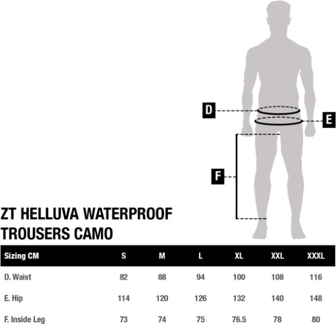Hlače Nash Zero Tolerance Helluva Waterproof Trousers Camo