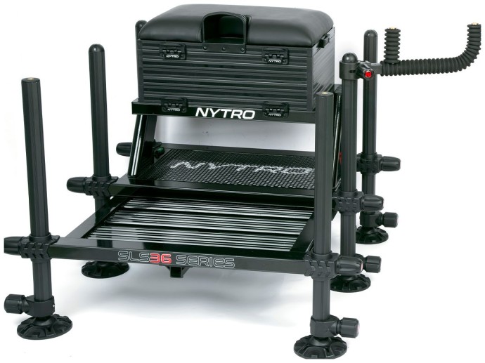 Hrazda Nytro Connect-It X36 Ripple Bar Double
