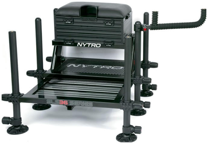 Hrazda Nytro Connect-It X36 Ripple Bar Double