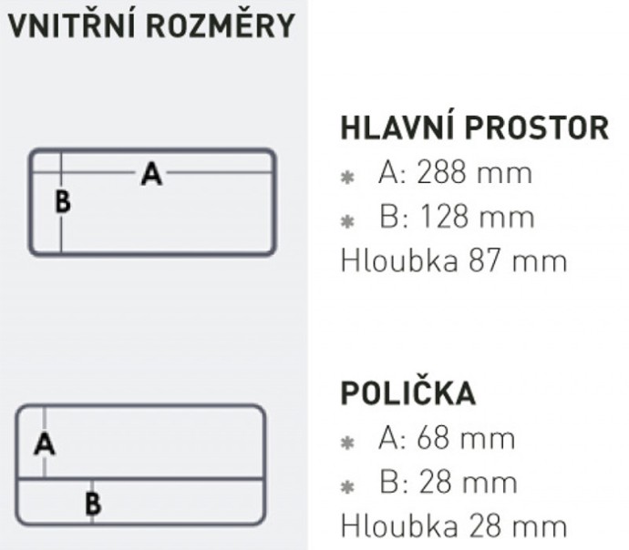Kofer Meiho New Cityrack 55 31x16,2x14,3cm