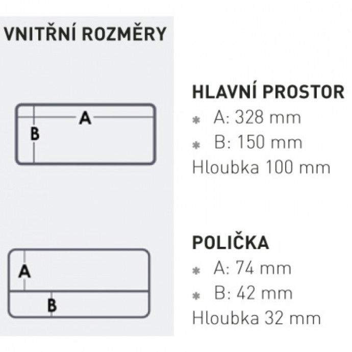 Kofer Meiho New Cityrack 65 34,8x18,1x16,5cm