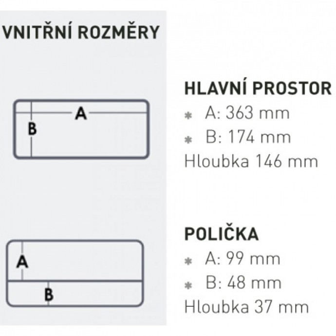 Kofer Meiho New Cityrack 75 39x21,4x21,2cm