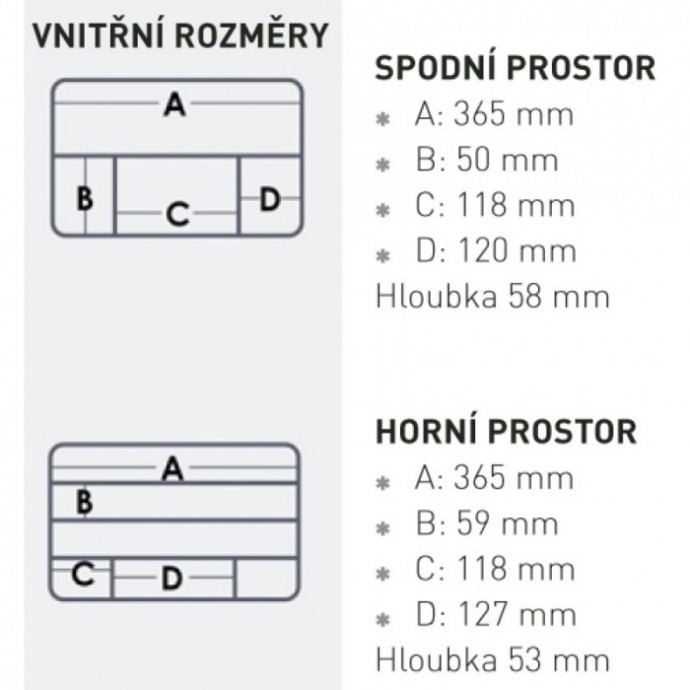 Kofer Versus VS 3070 Zeleni