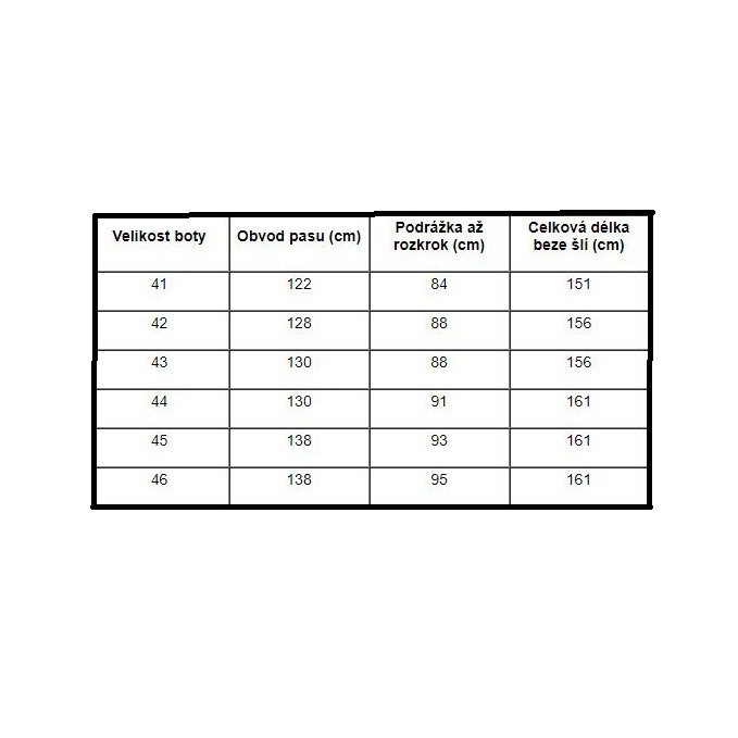 Kombinezon JAF Capture PVC Premium CW