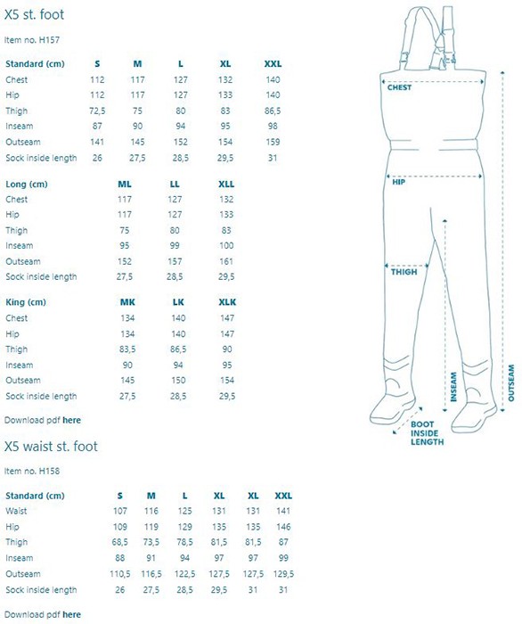 Kombinezon Kinetic X5 St. Foot