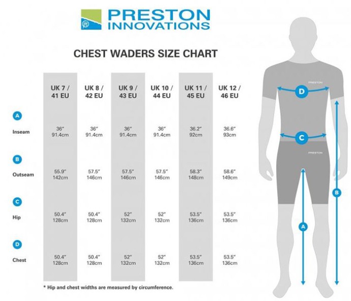 Kombinezon Preston Heavy Duty Chest Waders