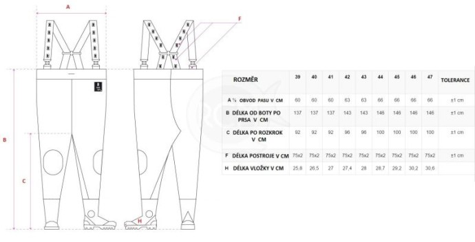 Kombinezon Pros Plavitex SBT01