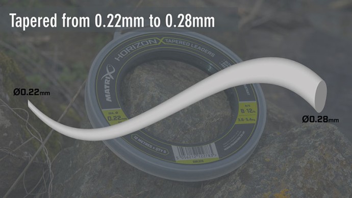 Konusni Najlon Matrix Horizon X Tapered Shock Leader 12m