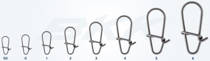 Kopča BKK Duolock Snap-51