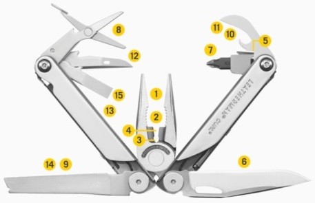 Multifunkcionalna kliješta Leatherman Curl Silver Stainless Steel