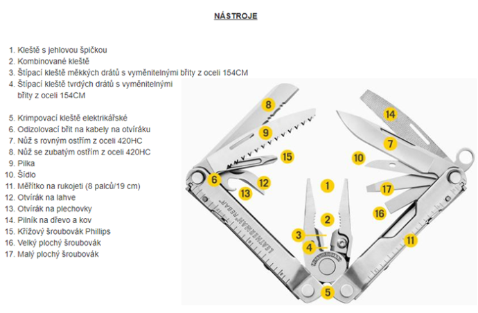 Multifunkcionalna kliješta Leatherman Rebar