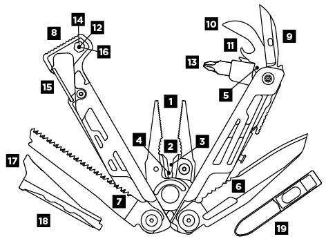 Multifunkcionalna kliješta Leatherman Signal