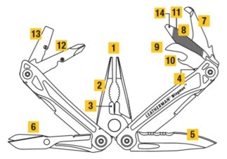 Multifunkcionalna kliješta Leatherman Wingman Silver Stainless Steel