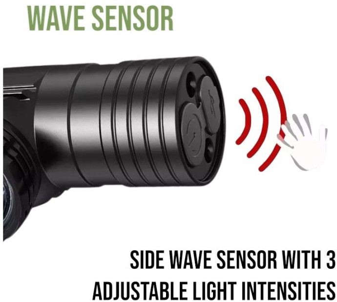 Naglavna svjetiljka Holdcarp Zoomable Sensor Headlamp
