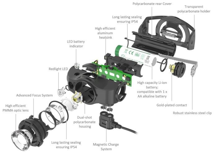 Naglavna svjetiljka Ledlenser MH4 Crno-Crna