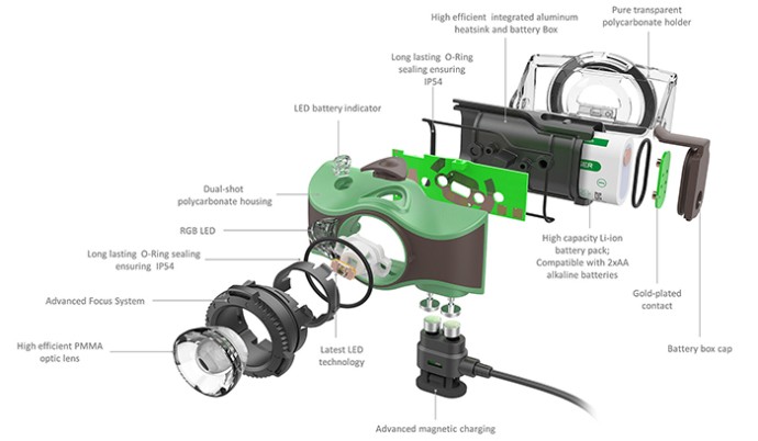 Naglavna svjetiljka Ledlenser MH8 Crno-Crna