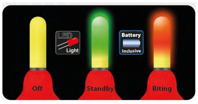 Plovak Saenger IQ LED Laufpose okrugli