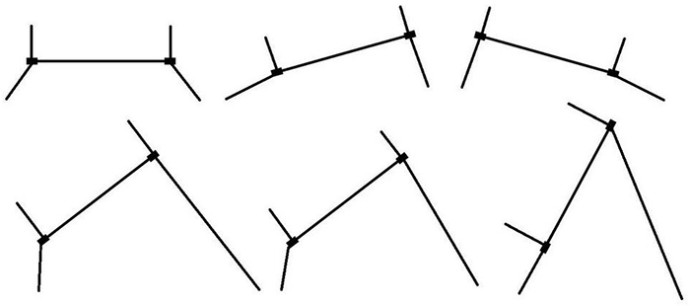 Postolje Prologic Element Q/R Tri-Sky 3 Rod Pod