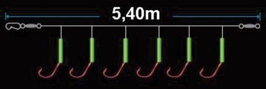 Predvez Aquantic sistem Rotbarschsystem