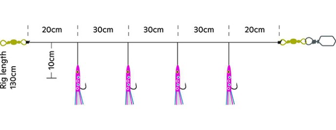 Predvez Kinetic Sabiki Micro Octopus Pink UV