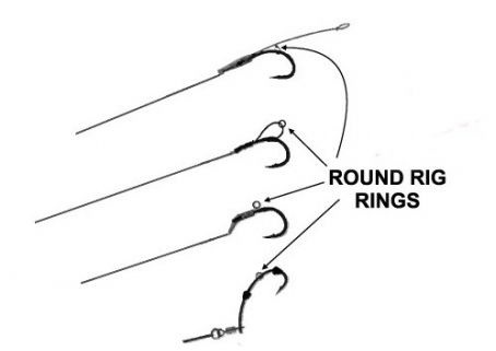 Prsten Extra Carp Round Rig Rings