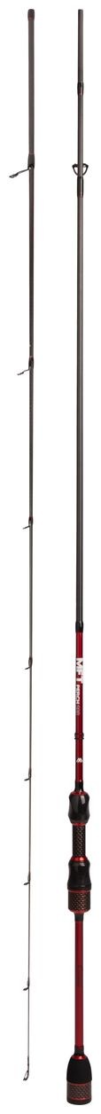 Prut Mikado MFT Perch 2,40m 1-7gr