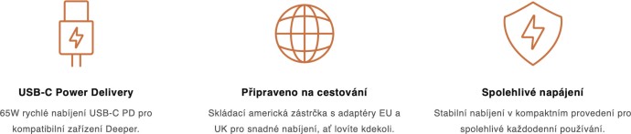 Punjač Deeper za brodove za prihranu 65W