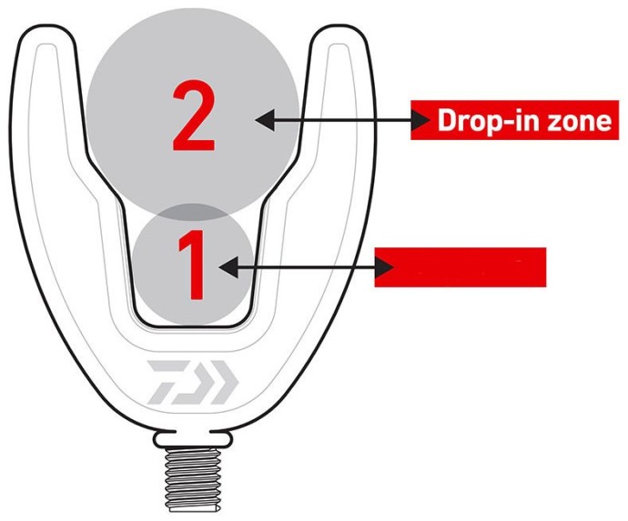 Rohatinka Daiwa N'Zon Dual Feeder Štap Držač