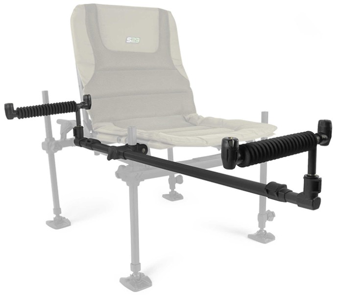 Ruka Korum XS Two Rod Arm & Rests