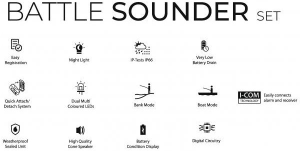 Set Signalizatora s Baza Black Cat Battle Sounder 2+1