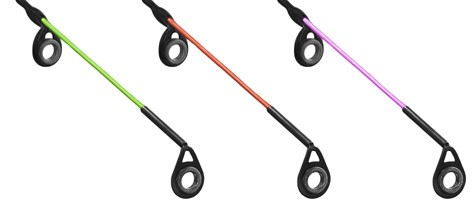 Set Vrhova Delphin Method Conxept